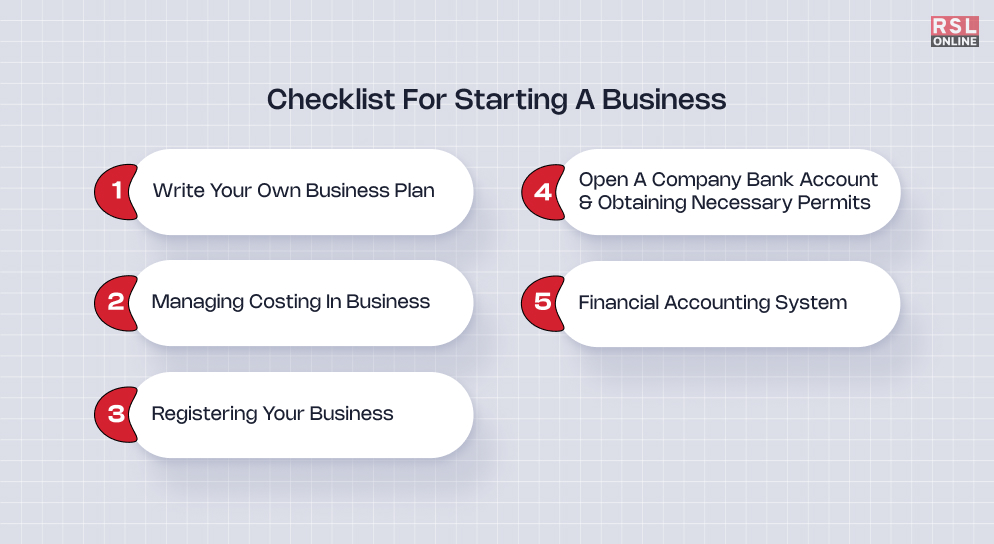 Checklist For Starting A Business