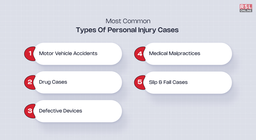 Most Common Types Of Personal Injury Cases