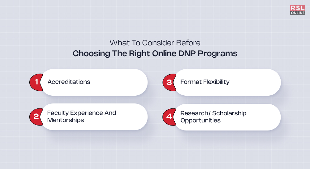 What to Consider Before Choosing the Right Online DNP Programs