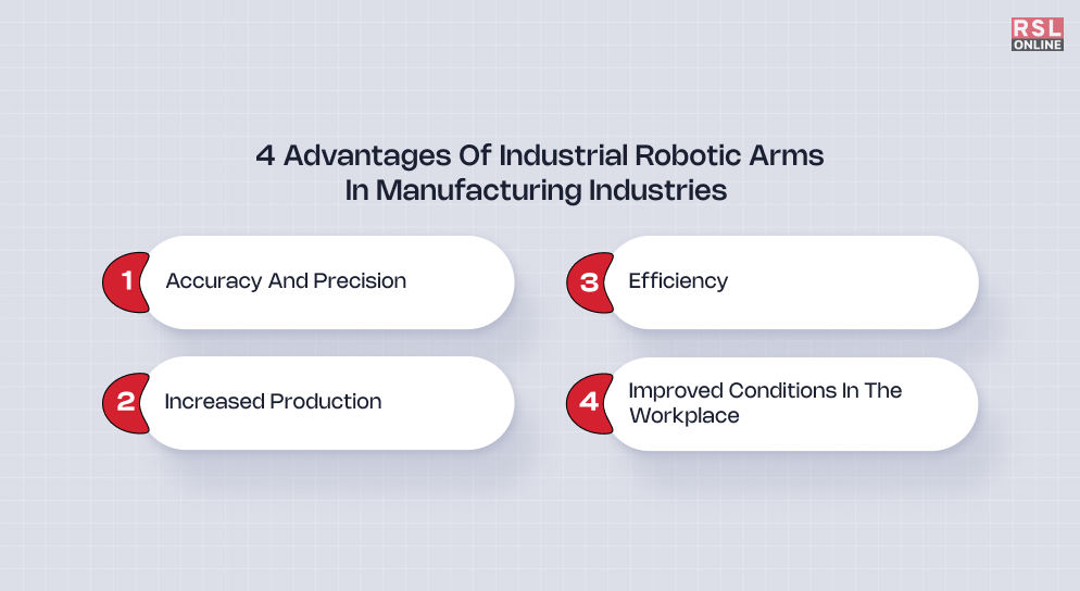 4 Advantages of Industrial Robotic Arms in Manufacturing Industries 