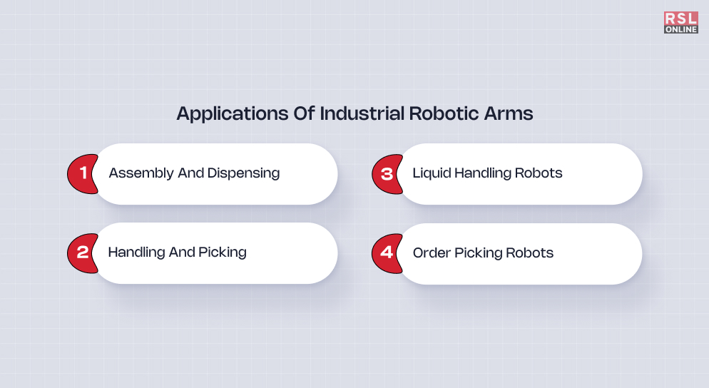 Applications Of Industrial Robotic Arms