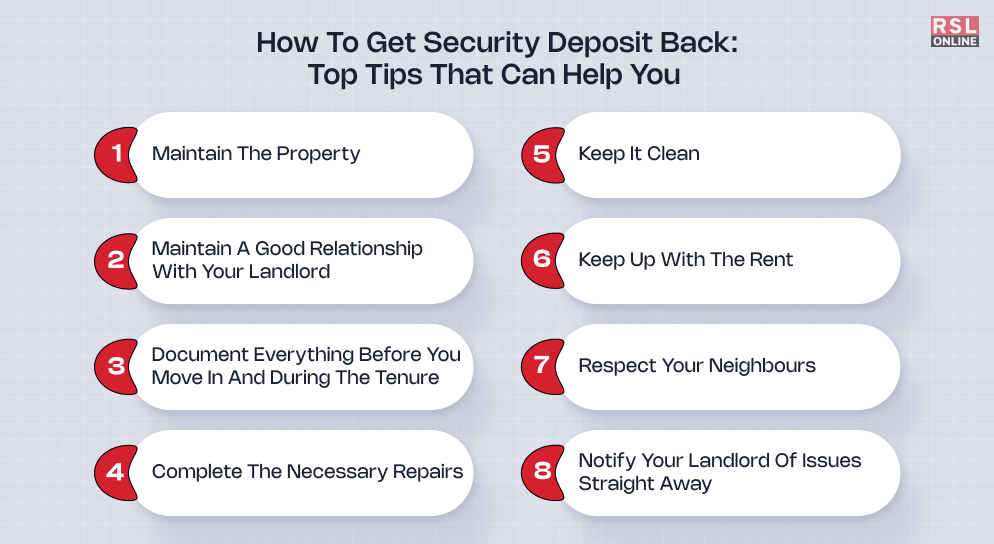 How To Get Security Deposit Back: Top Tips That Can Help You 