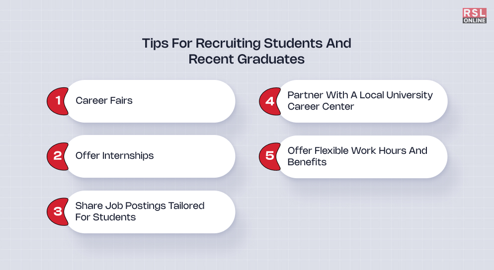 Tips For Recruiting Students And Recent Graduates