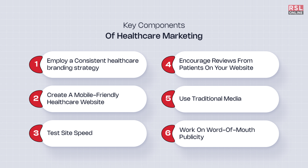 Key Components of Healthcare Marketing 