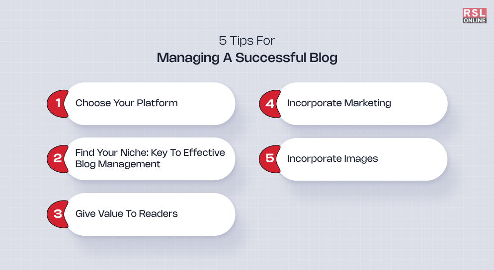 5 Tips for Managing a Successful Blog 