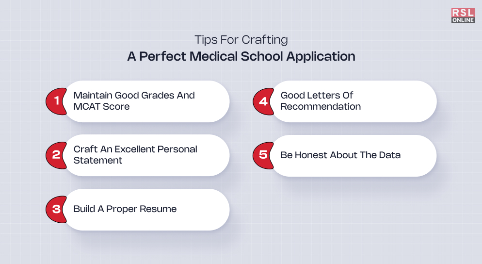 Tips For Crafting A Perfect Medical School Application