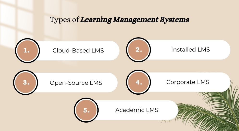 Types of Learning Management Systems