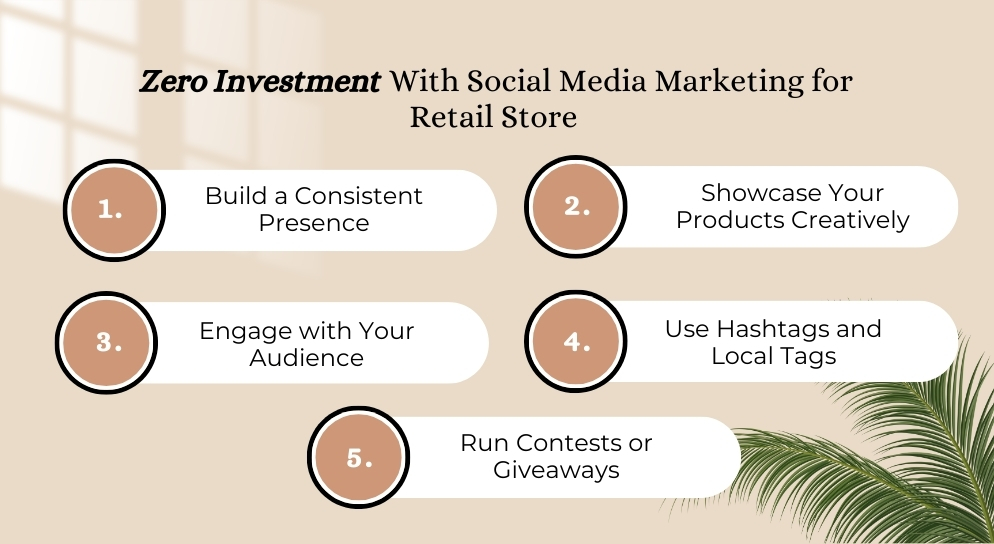 Zero Investment With Social Media Marketing for Retail Store