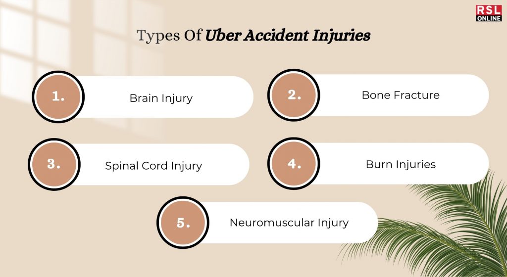 Types Of Uber Accident Injuries