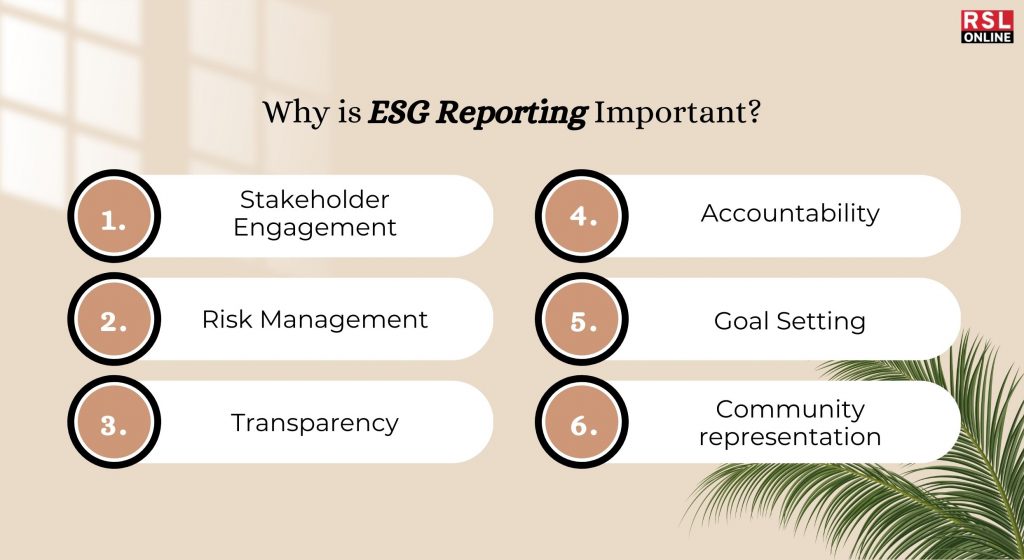 Why is ESG Reporting Important