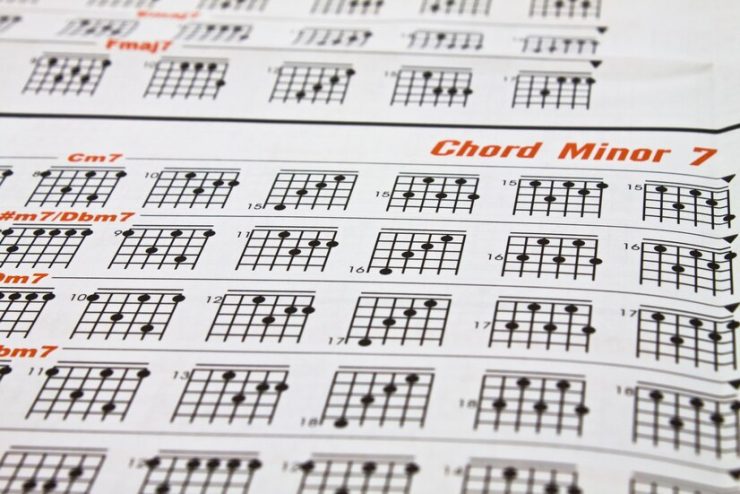 How To Use And Recognize Extended Chord