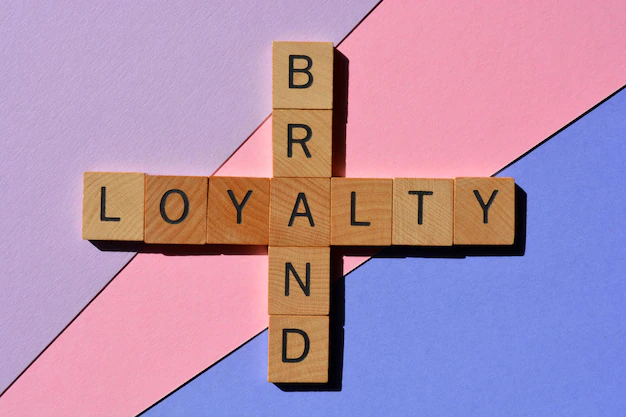 Building Brand Loyalty