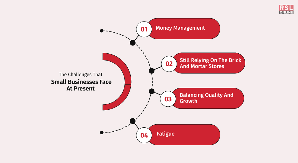 What Are The Challenges That Small businesses Face at present