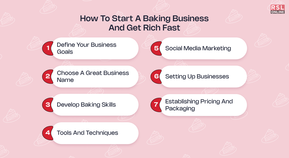 How To Start A Baking Business And Get Rich Fast