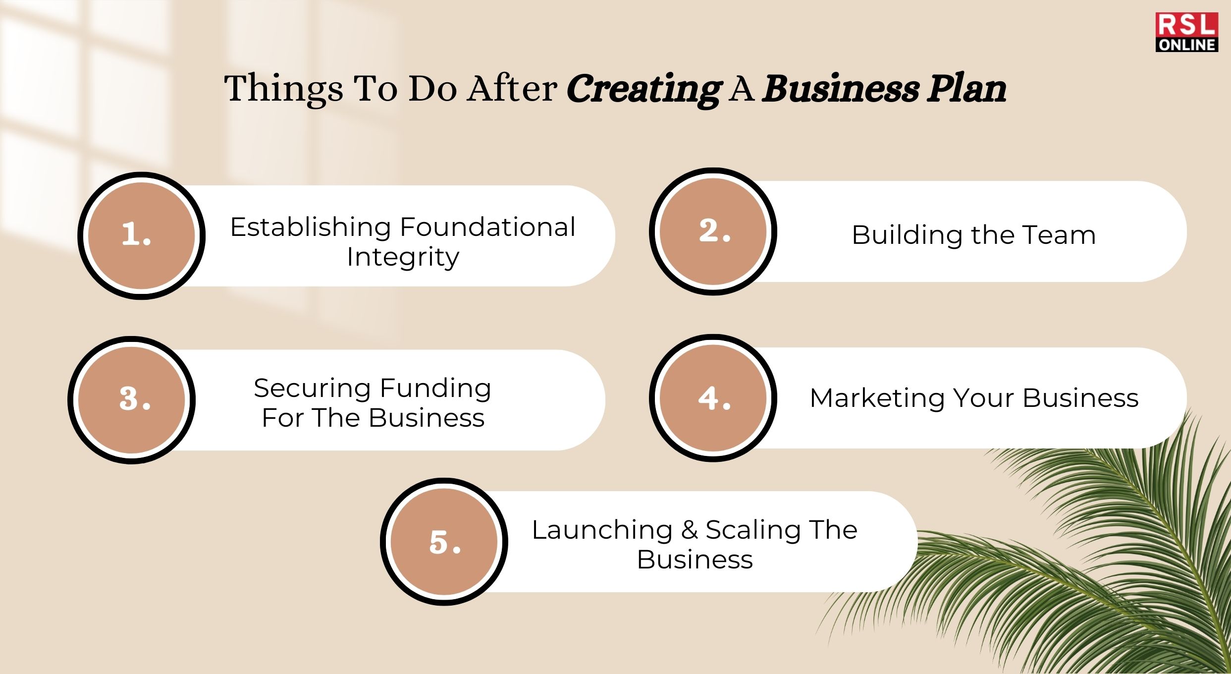 Things To Do After Creating A Business Plan